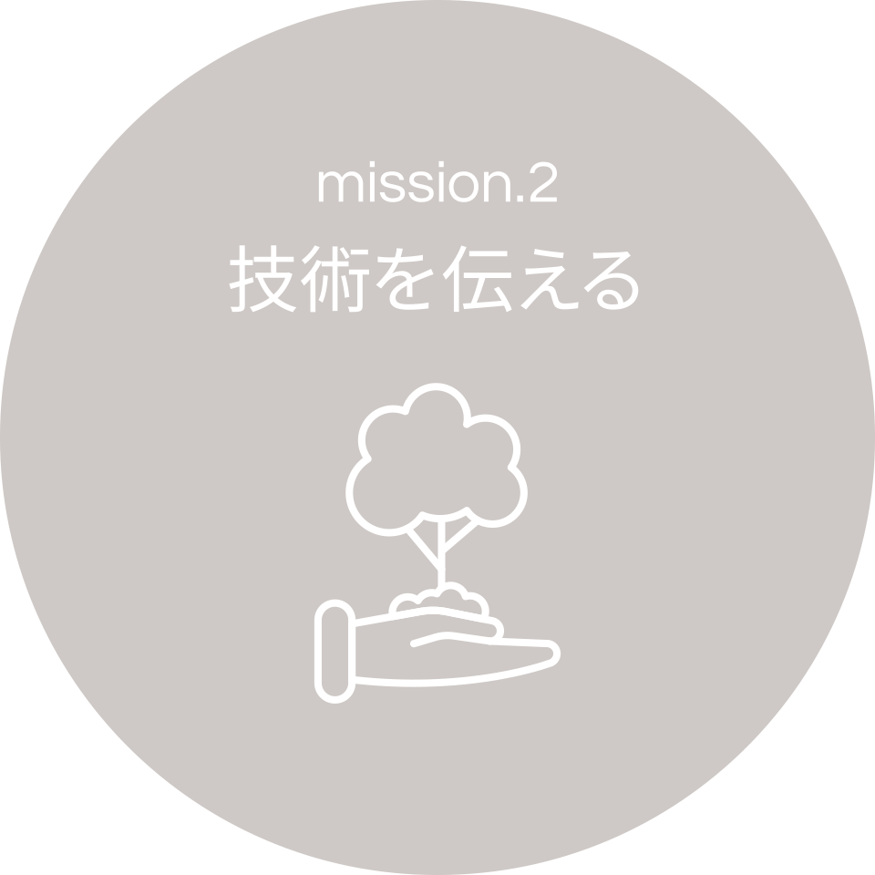 技術を伝える