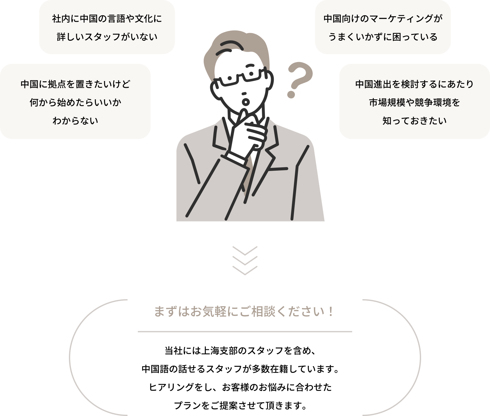 まずはお気軽にご相談ください！